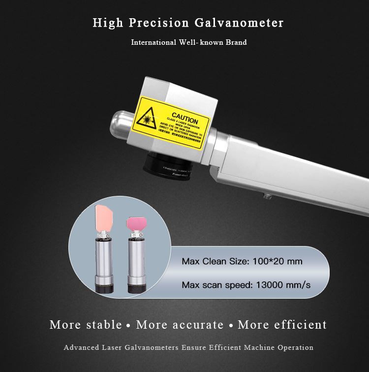 galvanometer
