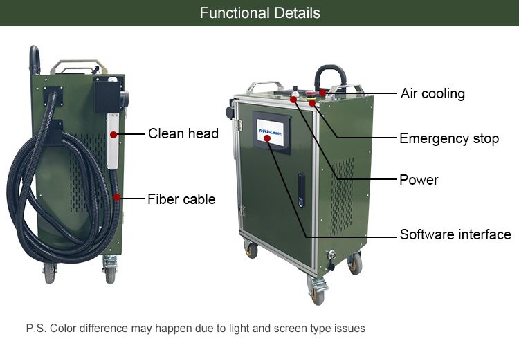 200W luggage-type laser detalis