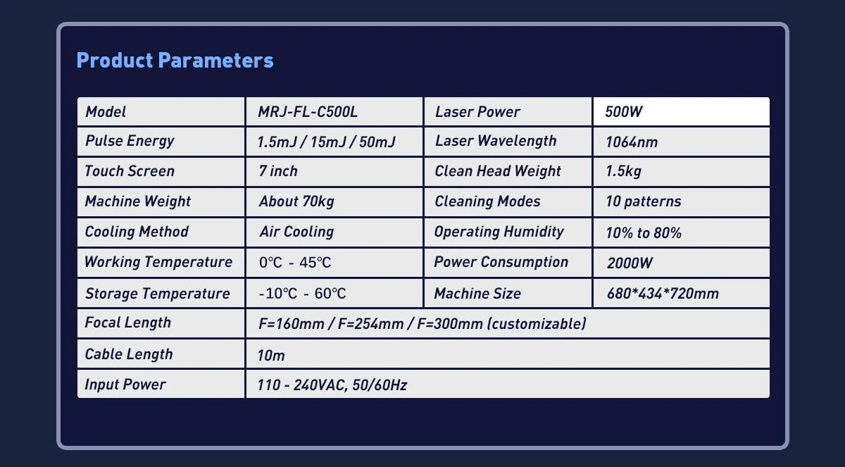 500W-06 500W-06