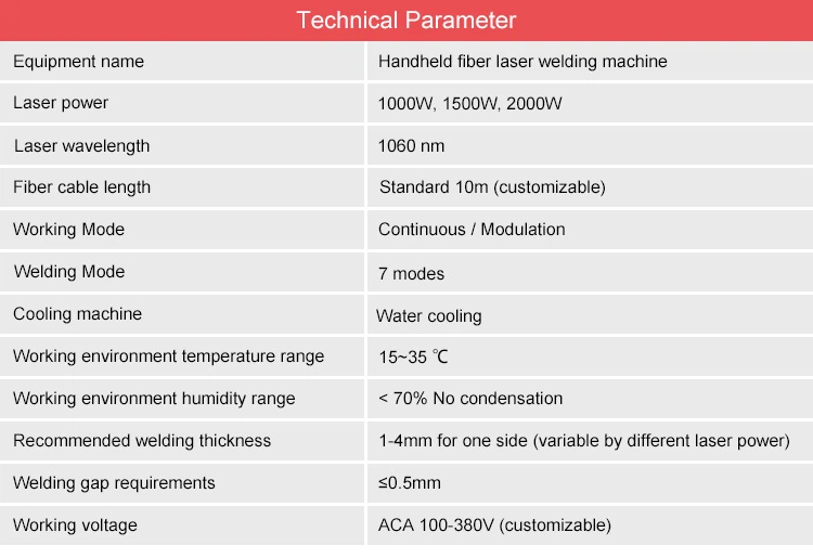 Intro of laser welding machine040001